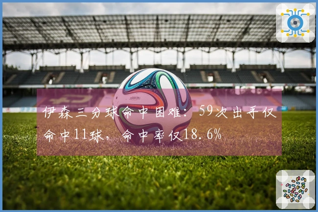 伊森三分球命中困难：59次出手仅命中11球，命中率仅18.6%